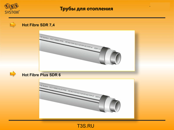 T3S system. Трубы и фитинги полипропиленовые производства Чехия. T3S.ru