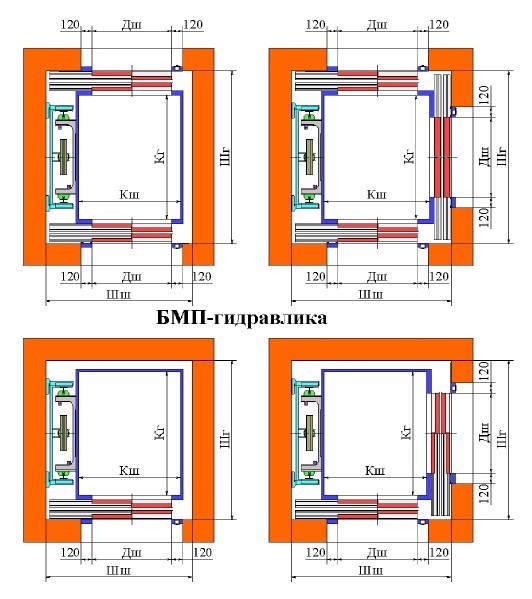 Чертеж лифт размеры